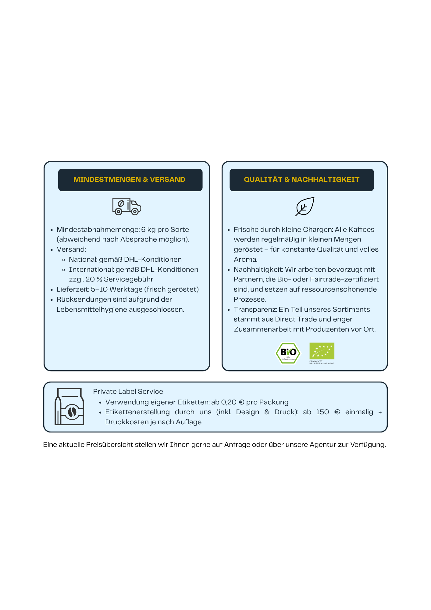 Service, Qualität & Konditionen