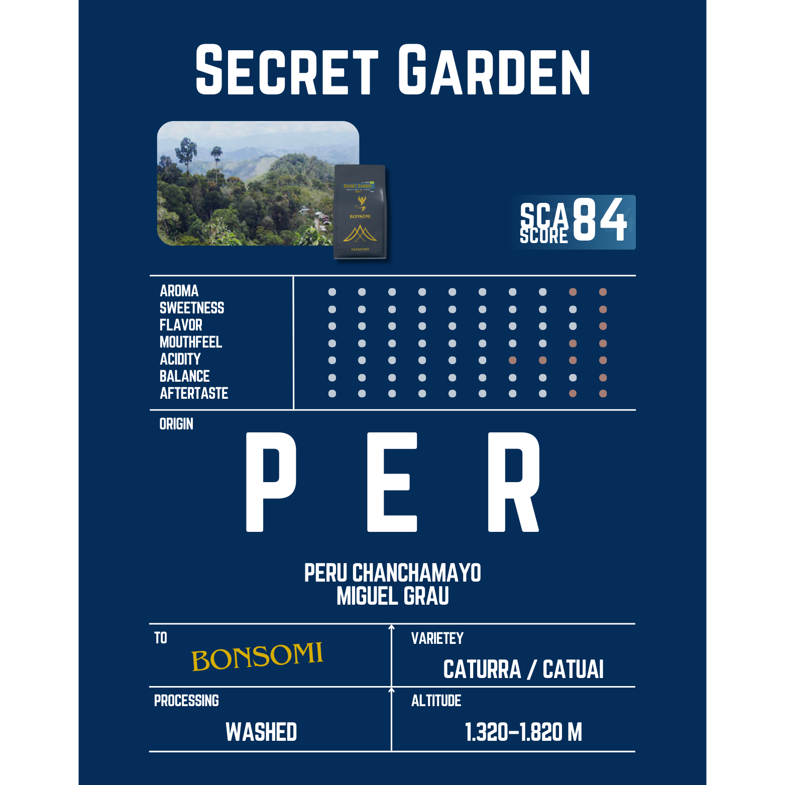 Secret Garden BIO Kaffee – 100 % Arabica, dunkle Schokolade & Karamell