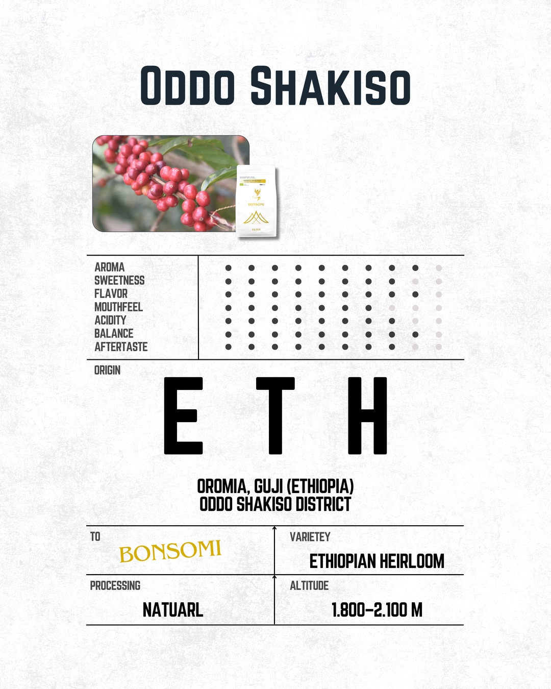 Oddo Shakiso