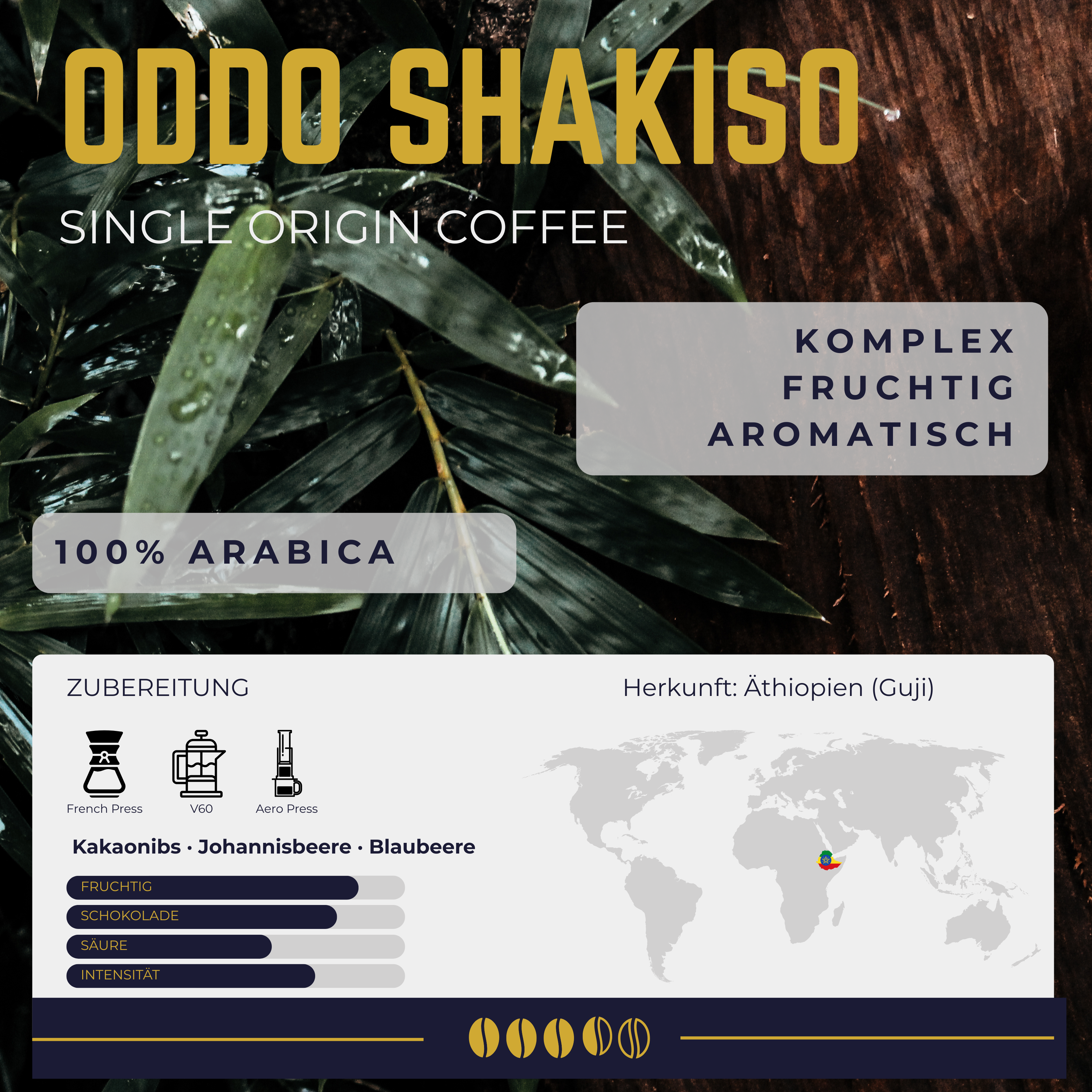 Oddo Shakiso Bio