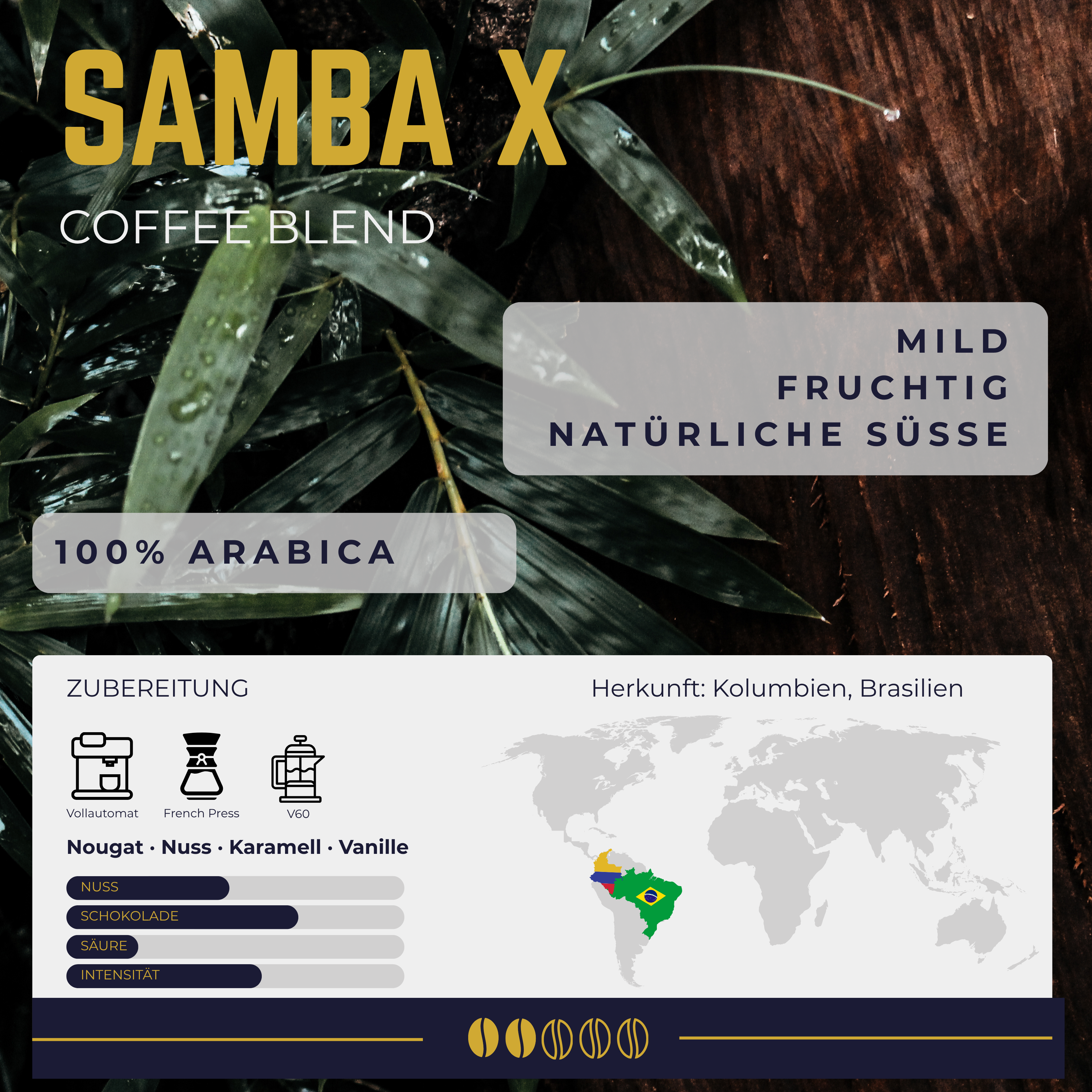 Samba X Bio